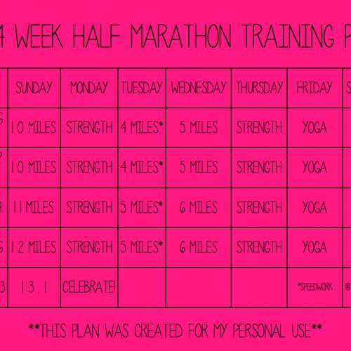 How to Easily Add Running to Your Workout Routine